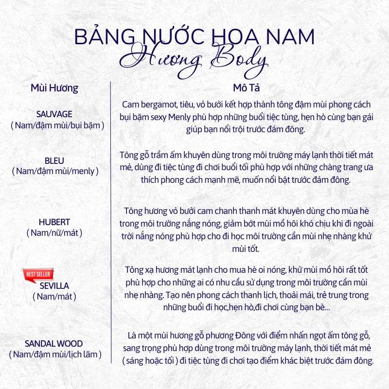 Nước Hoa Nam Thơm Lâu 10ML REFEDO, Tinh dầu nước hoa nam thơm lưu hương lâu dịu nhẹ nhàng