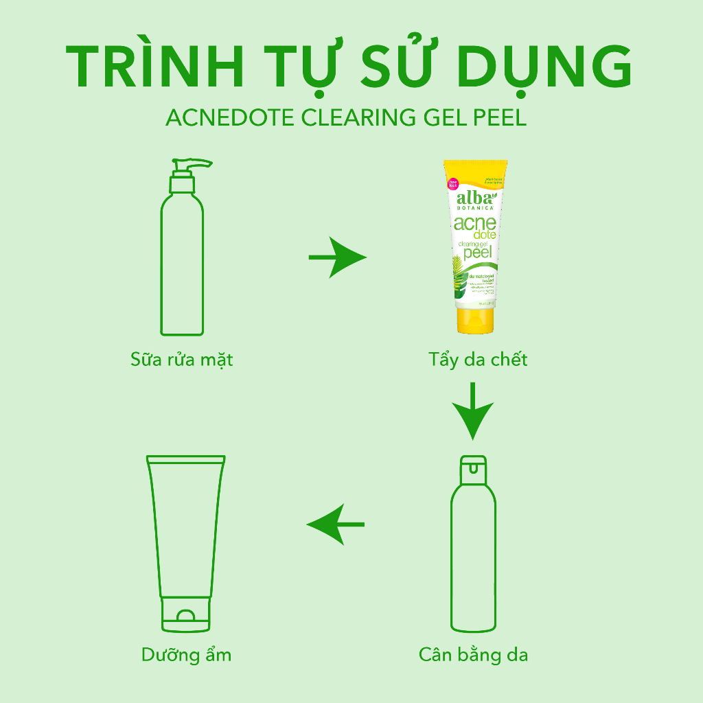 Gel làm sạch nhân mụn và tẩy da chết Alba Botanica Acnedote Clearing Peel