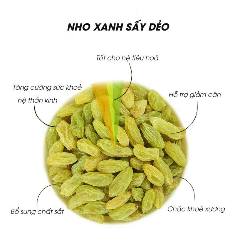 Nho xanh sấy không đường chua ngọt tự nhiên hộp 500gram hàng loại 1