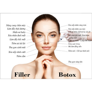 Khung tranh tiêm Filler-Botox vẻ đẹp chuẩn tỉ lệ vàng không phẫu thuật cho spa thẩm mỹ viện .XTKN