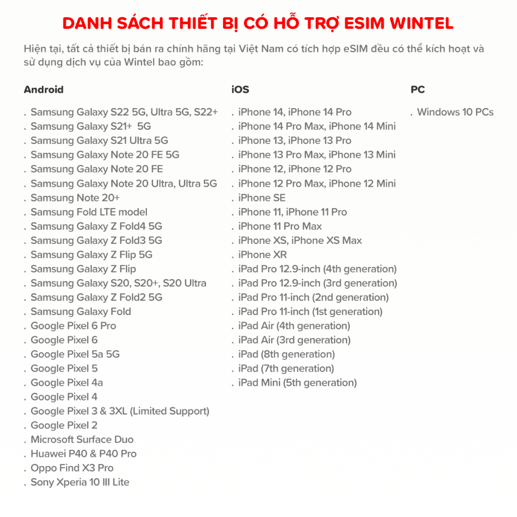 SIM 4G Wintel Win60P - Sim Data Không Giới Hạn