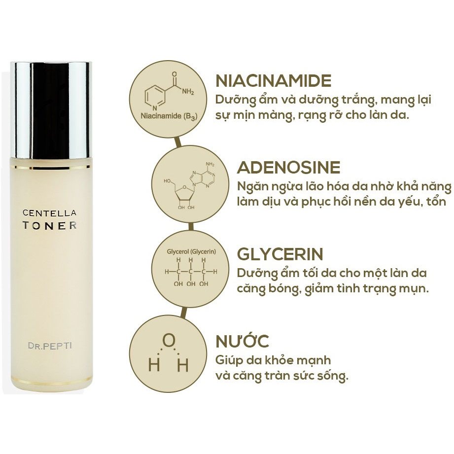 Nước Hoa Hồng Se Khít Lỗ Chân Lông, Phục Hồi Tế Bào Da Dr.Pepti Centella Toner 180ml