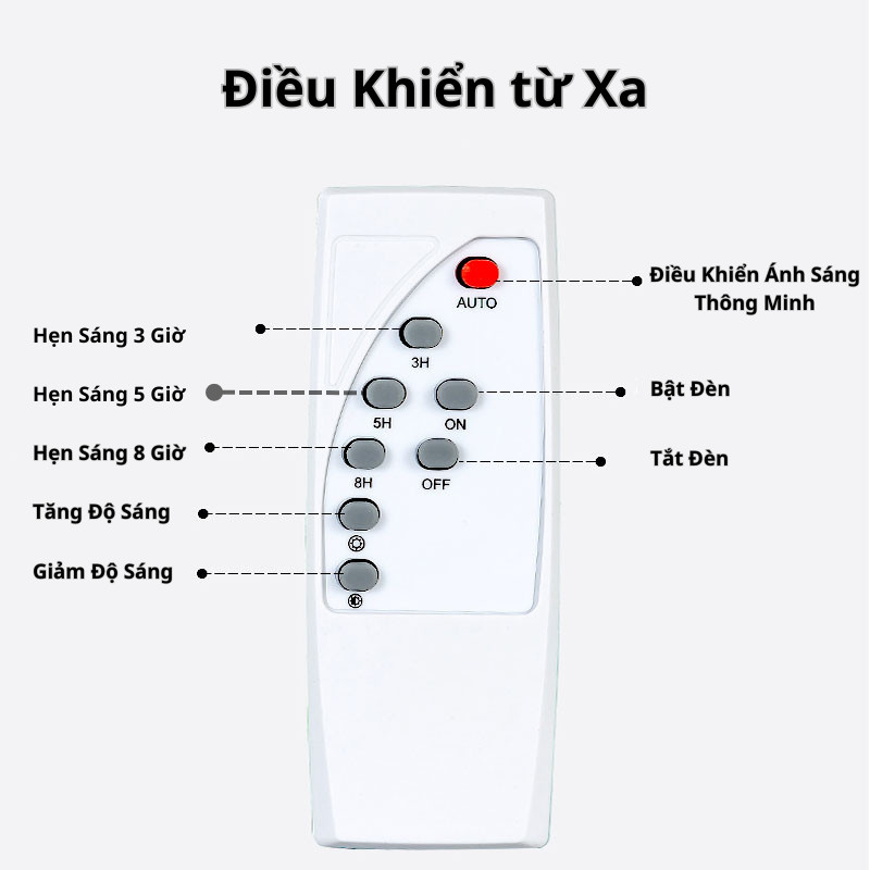 Đèn Led Năng Lượng Mặt Trời Siêu Sáng SHIKIO Lắp Sân Vườn Chống Nước