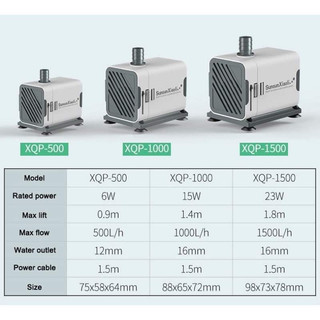 Máy Bơm Bể Cá Cao Cấp SunSun Xiaoli