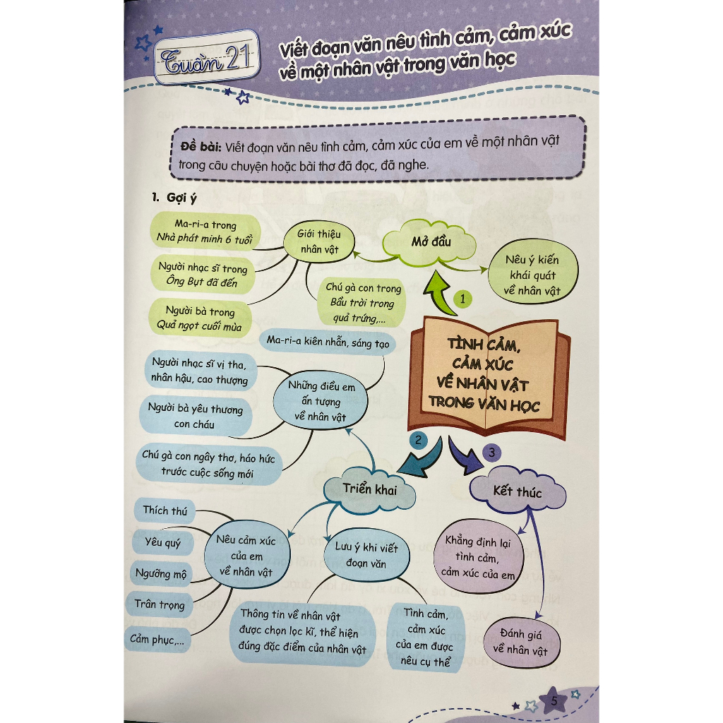 Sách -  Combo Vở Tập làm văn lớp 4 tập 1+2