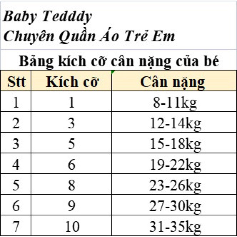 VÁY THIẾT KẾ CÁNH TIÊN CHO BÉ GÁI 8-35kg