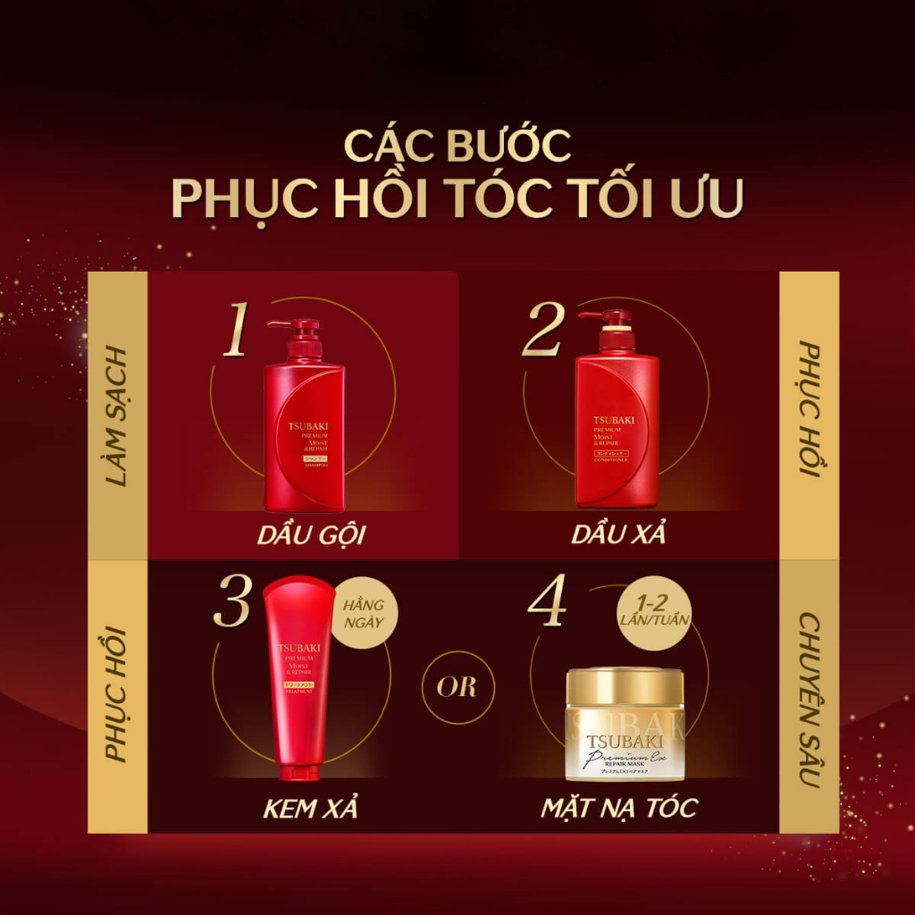 Combo Gội Xả - Dầu Gội Tsubaki Premium Repair Tsubaki