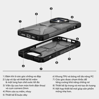 (THANH LÝ) Ốp Lưng UAG PLASMA Cho iPhone 14 [6.1 INCH]