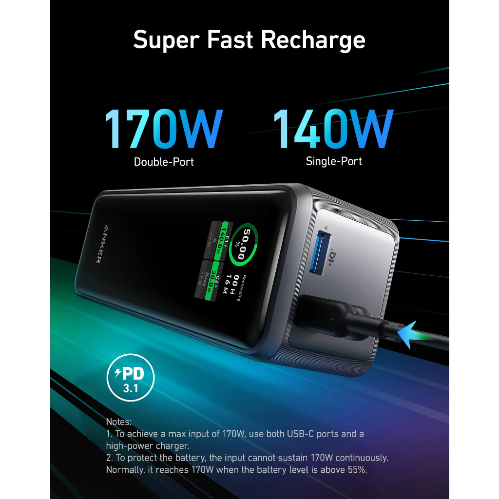 Sạc Dự Phòng Anker Prime 27.650mAh 250w 2C+1A - A1340