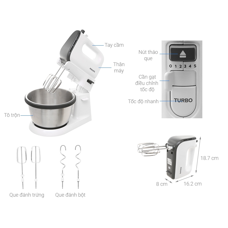 Máy đánh trứng Philips  HR3750