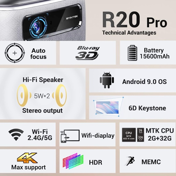 Máy Chiếu Di Động Byintek R20 Pro 3D FullHD 4K Pin 15600 mah Android 9.0–Rạp chiếu phim xem bóng đá mini ngoài trời
