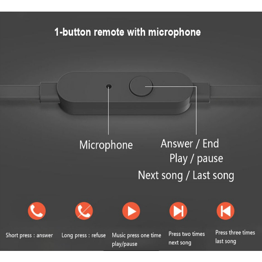 100% xác thực JBL tai nghe tai nghe T110 tai nghe tai nghe lỗi thời cắm tai nghe tai nghe 3.5 mm tai nghe