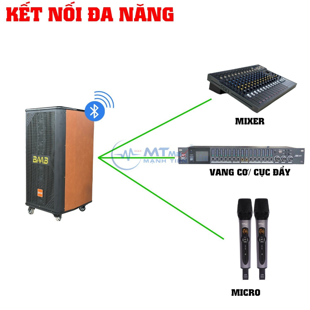 Loa Kéo Karaoke BB822 8 Loa 3 Đường Tiếng, Công Suất Lớn Lên Đến 1500W, Âm Bass 25Cm Bao Mạnh, Bao Chiến Kèm 2 Micro UHF