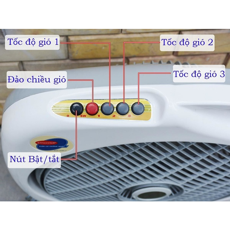 Quạt hộp Điện cơ Vinawind QH 350-LP