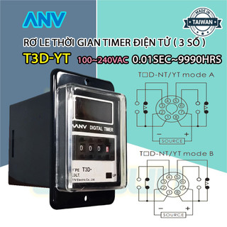 Rơ Le Thời Gian Timer Điện tử (3 số) 0.01sec~9990hrs
