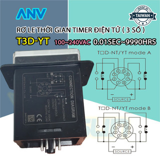 Rơ Le Thời Gian Timer Điện tử (3 số) 0.01sec~9990hrs