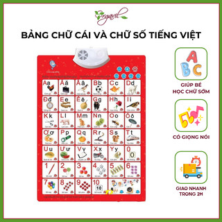 Bảng Chữ Cái Và Chữ Số Tiếng Việt Thông Minh Có Giọng Nói treo tường cho bé - Giúp Bé Học Chữ Sớm - Orgavil