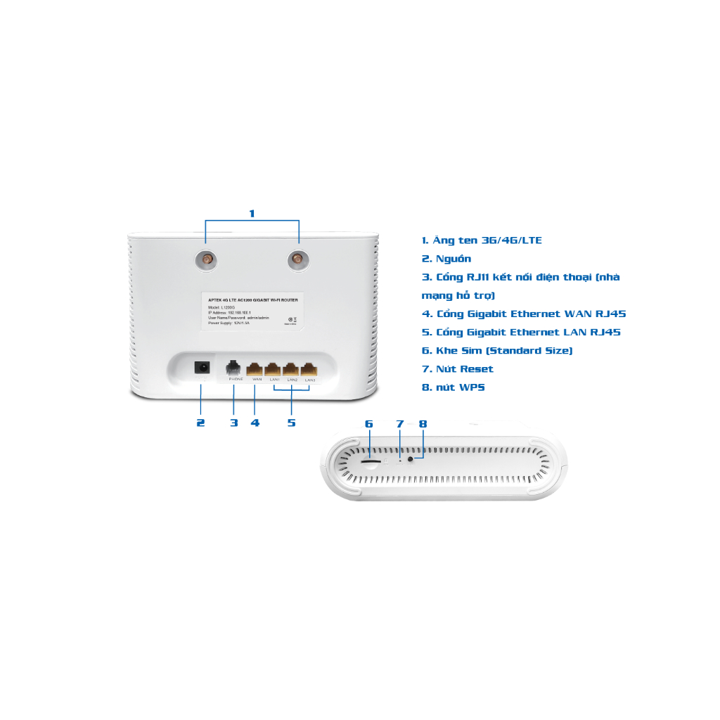 APTEK L1200G - Router 4G/LTE WiFi chuẩn AC1200
