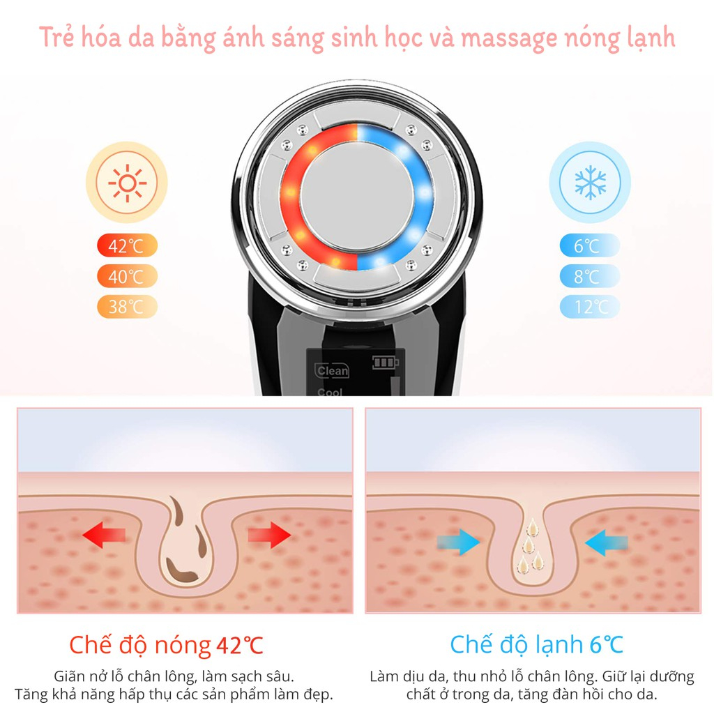 Máy Chăm Sóc Da Mặt Đẩy Tinh Chất inCor Ultrasonic Facial Ioniser Hàng Chính Hãng  - FREYJA.STORE