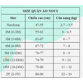 Nous Cài vai cộc Petit
