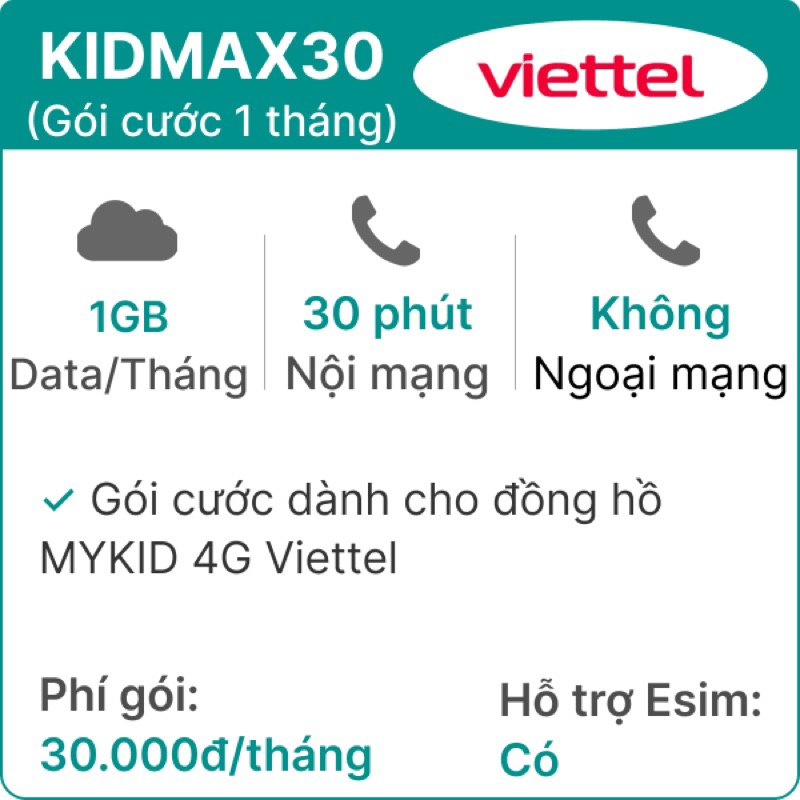 Sim Viettel 4G dùng cho đồng hồ, thiết bị thông minh miễn phí tháng đầu tiên