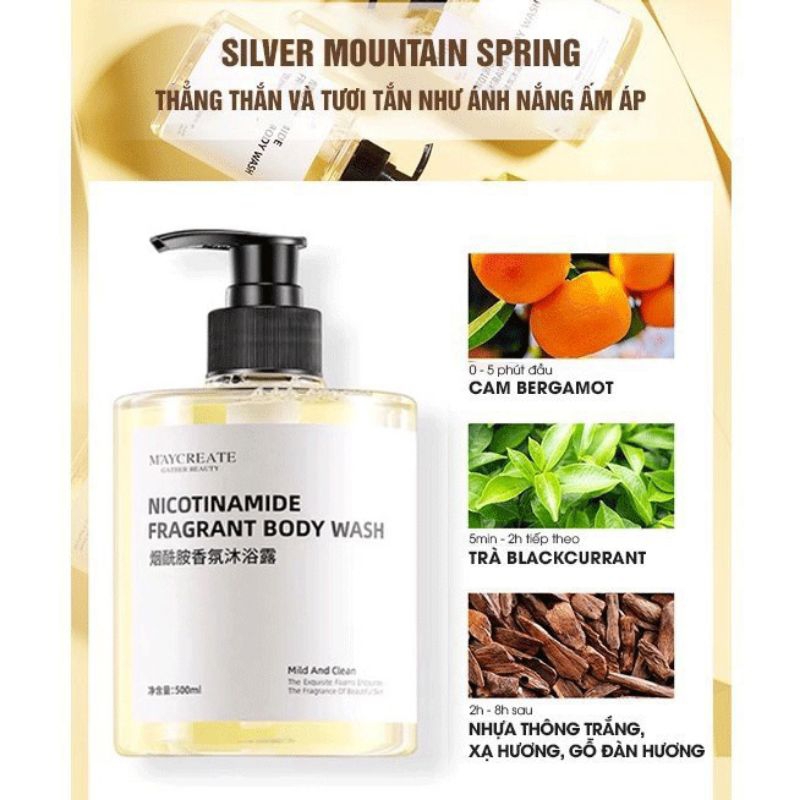 Sữa Tắm Dưỡng Thể Niacinamide Maycreate Hương Nước Hoa Unisex, Dưỡng Trắng 500ml