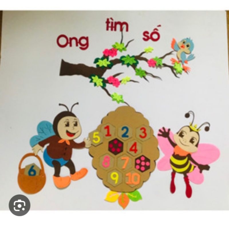 ong tìm số góc Steam trang trí
