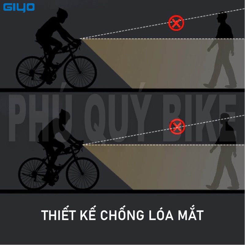 Đèn Pha Trước Xe Đạp GIYO Độ Sáng 400 / 800 / 1200 / 1500LUMEN Chống Nước Sạc TypeC