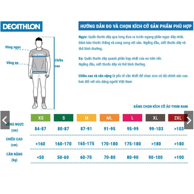 Áo jersey ngắn tay đạp xe đường trường Essential cho nam - Đen TRIBAN-Decathlon