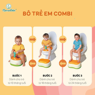 (MamanBébé chính hãng) Bô / LO mầu cam Combi