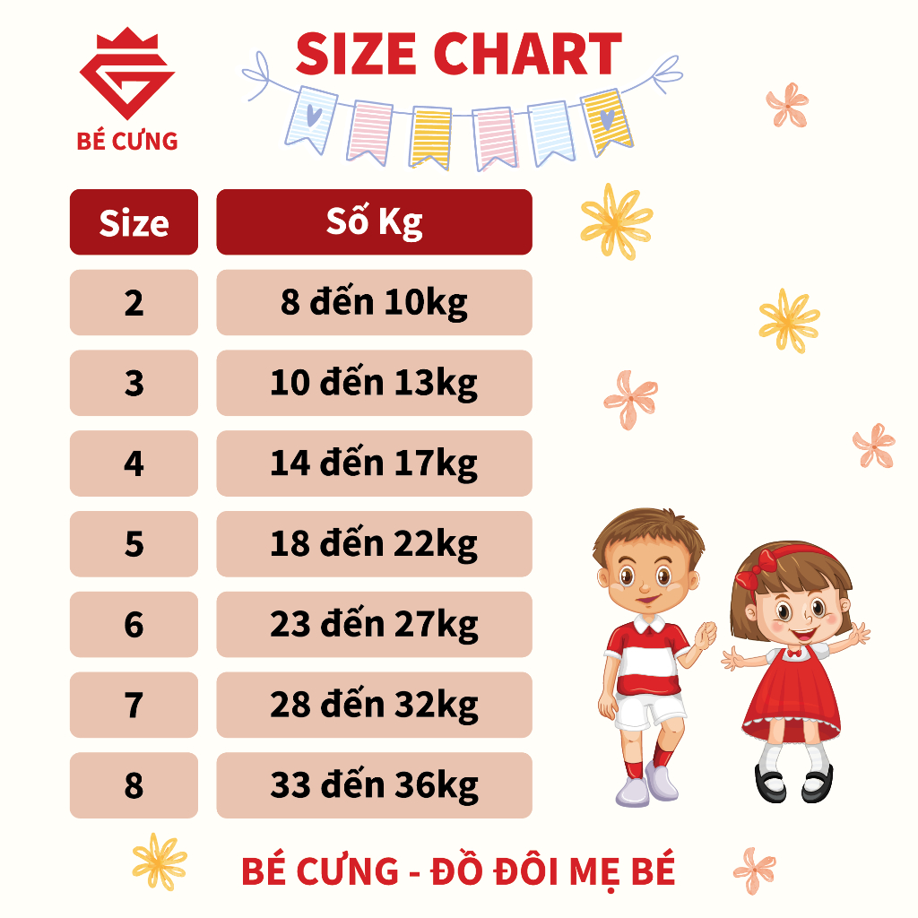 Combo 3 Quần Chip Đùi Cotton Giao Màu Ngẫu Nhiên Dành Cho Bé Gái Kg