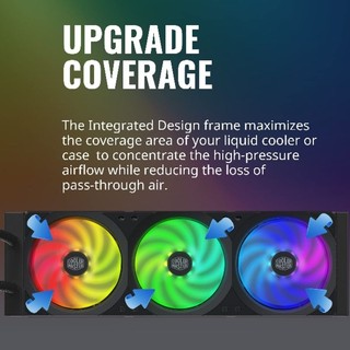Cooler Master MASTERFAN SF360R ARGB
