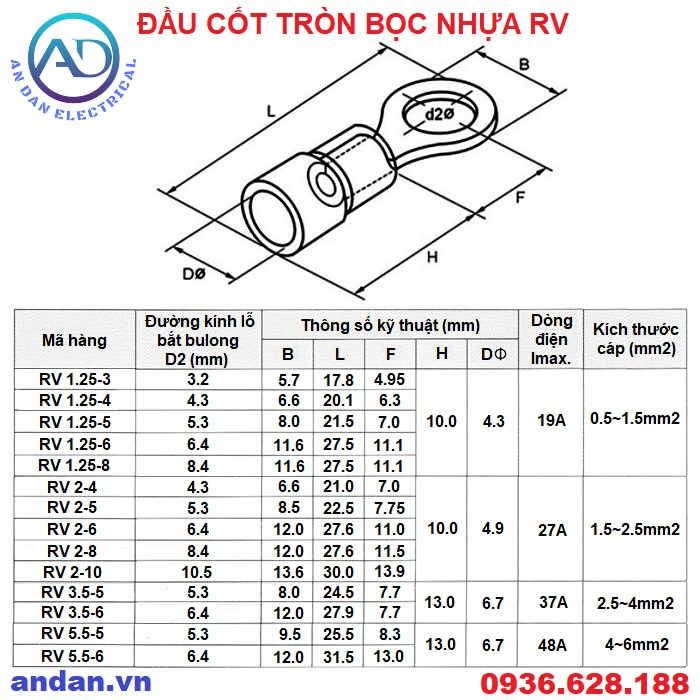Đầu cốt tròn bọc nhựa RV1.25-3 RV1.25-4 RV1.25-5 RV1.25-6 RV1.25-8, Cos tròn, Đầu Cosse có chụp nhựa