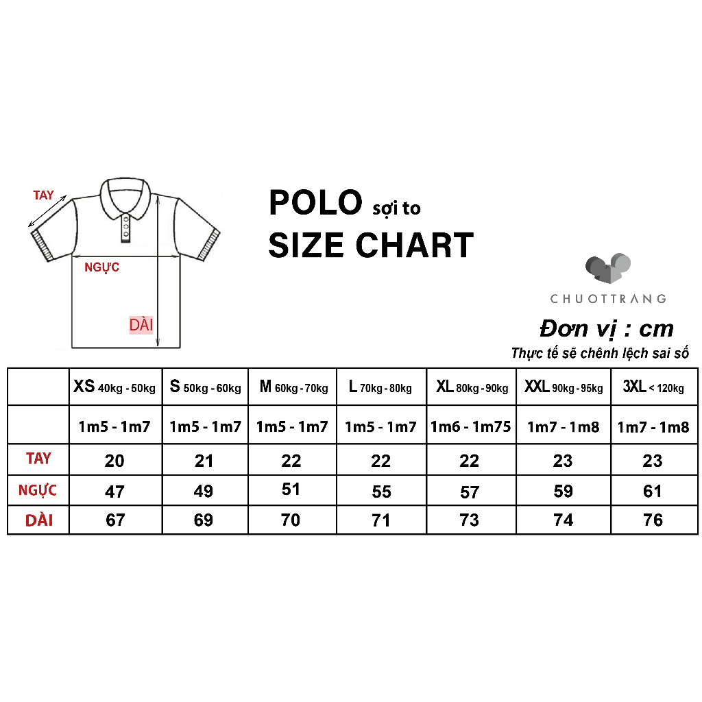 ÁO POLO đen nam basic CHUOTTRANG LOGO POLO
