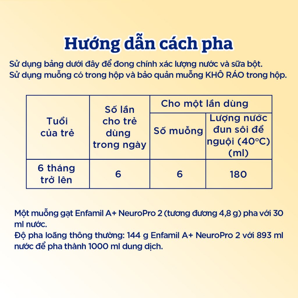 Sữa Bột Enfamil A+ Neuropro 2 – 2.2kg với 2’FL HMO Vị nhạt dễ uống