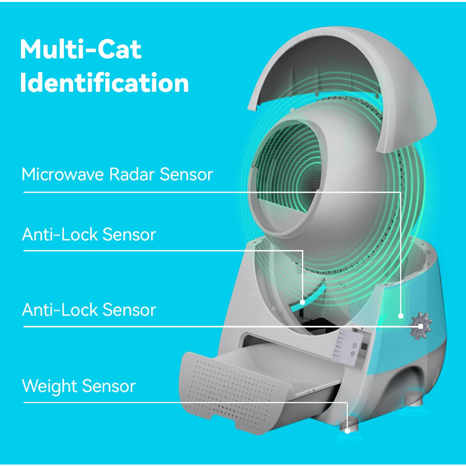 Máy Dọn Vệ Sinh Tự Động Cho Mèo CATLINK ProX Standard - Max Clean