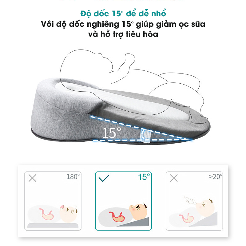 Gối Chống Trào Ngược Cho Trẻ Sơ Sinh Mumkid Chất Liệu Cotton, Polyester An Toàn Cho Bé, Đệm Ngủ Đúng Tư Thế Cho Bé