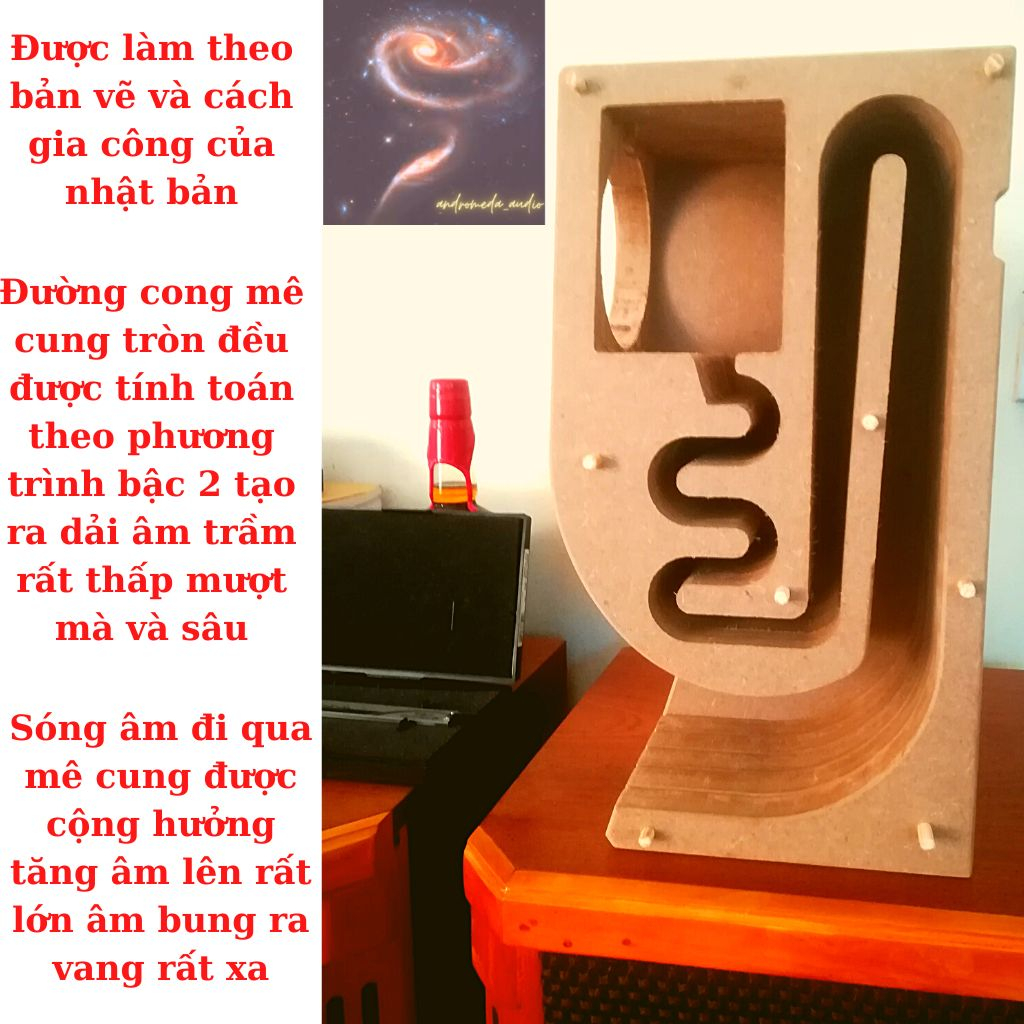 Thùng loa DIY ma trận toàn dải 8inch