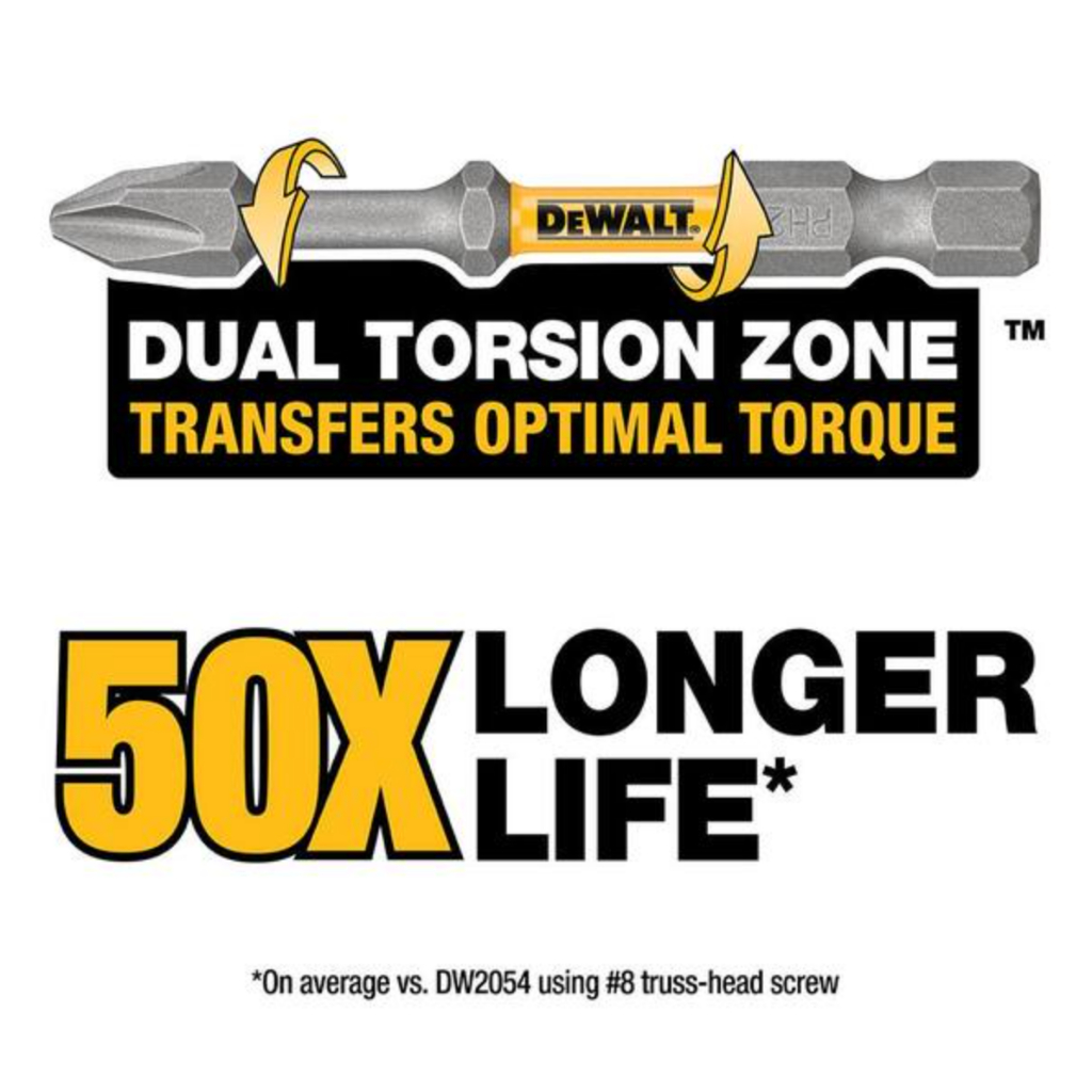 Mũi vít Dewalt 63cm