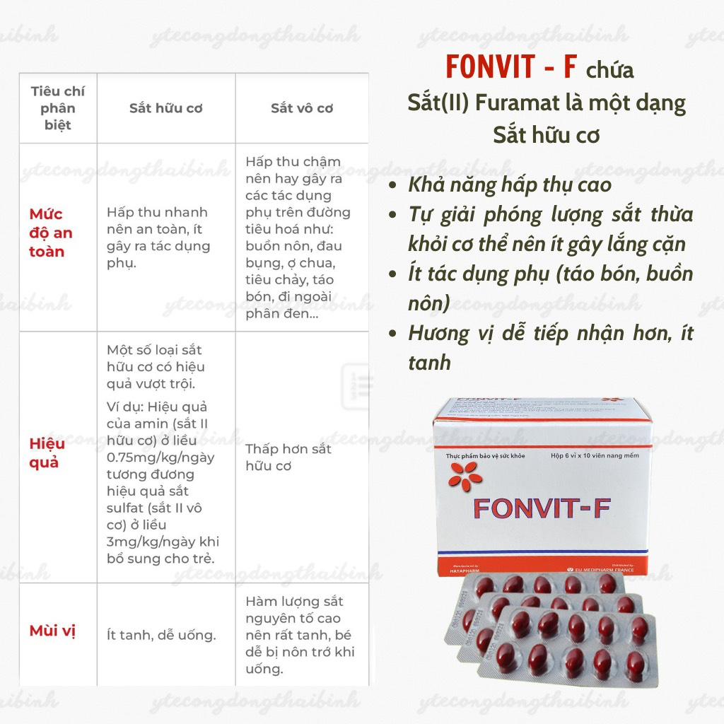 Sắt viên FONVIT - F viên sắt bổ máu bổ sung sắt cải thiện tình trạng thiếu máu không nóng không táo bón Hộp 60 viên