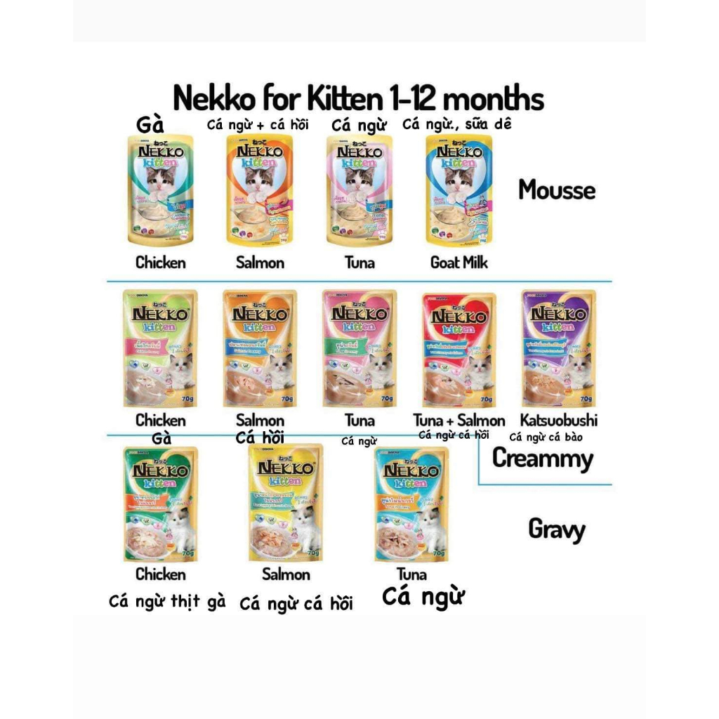 Pate Nekko Gói 70gr 32 Vị Thơm Ngon Khó Cưỡng Cho Mèo - Hàng Nhập Thái