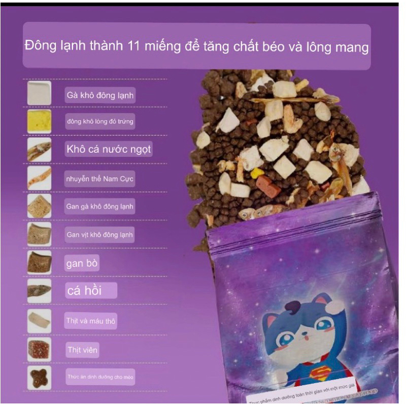 Hạt cho mèo, mix nhiều topping 2.5kg zin