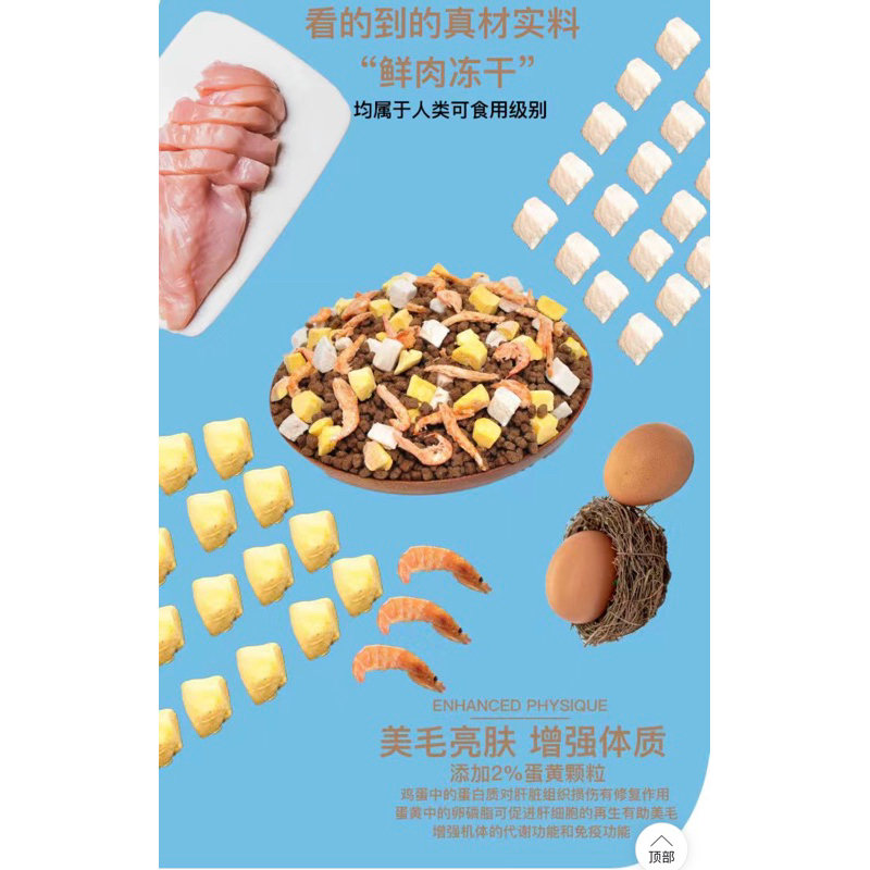 Hạt cho mèo, mix nhiều topping 2.5kg zin