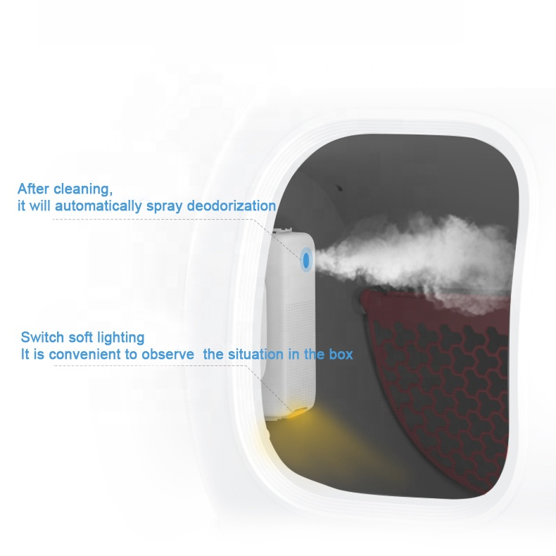 Bộ khử mùi tự động thông minh Petkit Pura Smart Spray - Max Clean