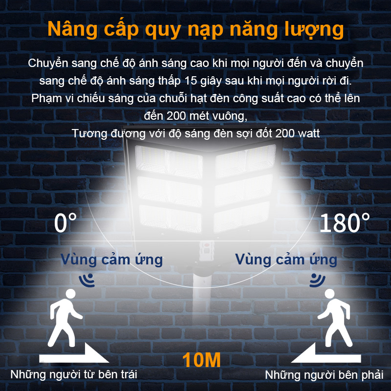 FLM Đèn Đường Năng Lượng Mặt Trời 600W 800W 1000W IP67 Chống Thấm Nước Đèn Đường Hai Mặt Gửi Khung Cố Định
