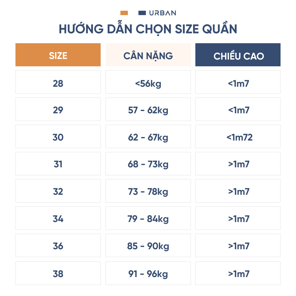 Quần Jean Nam URBAN co giãn tốt, không bai xù, bên màu, dáng Basic Slim, ống đứng phom trẻ trung NO.1603