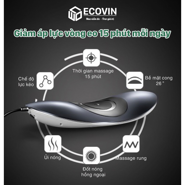 Máy Massage Thắt Lưng Hồng Ngoại, Máy Mát Xa Cột Sống Lưng Hỗ Trợ Đau Lưng Thoát Vị Đĩa Đệm