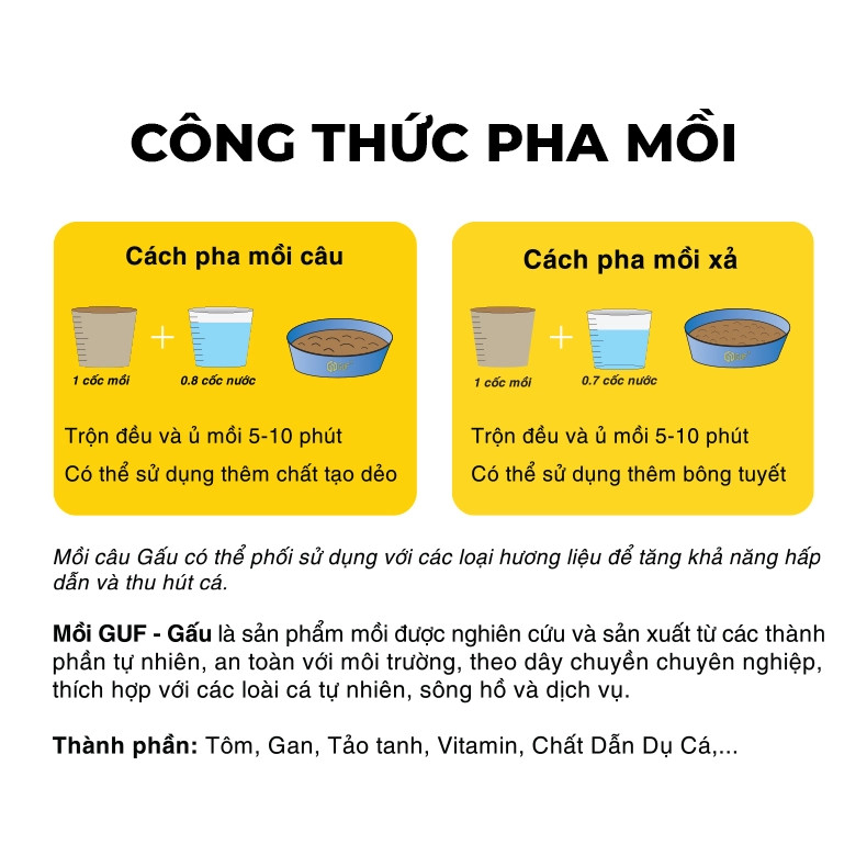 Mồi Câu GUF Gấu Vương - Rô Phi