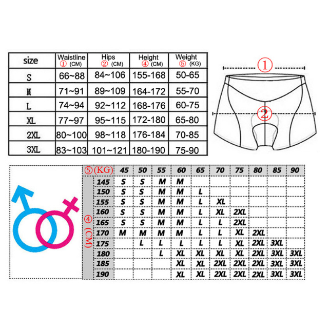 Quần Yếm Đệm Mông Lót Yên Đi Xe Đạp Thể Thao Nam Nữ Silicol Gel Có Lỗ Thông Hơi Cao Cấp - LOẠI XỊN