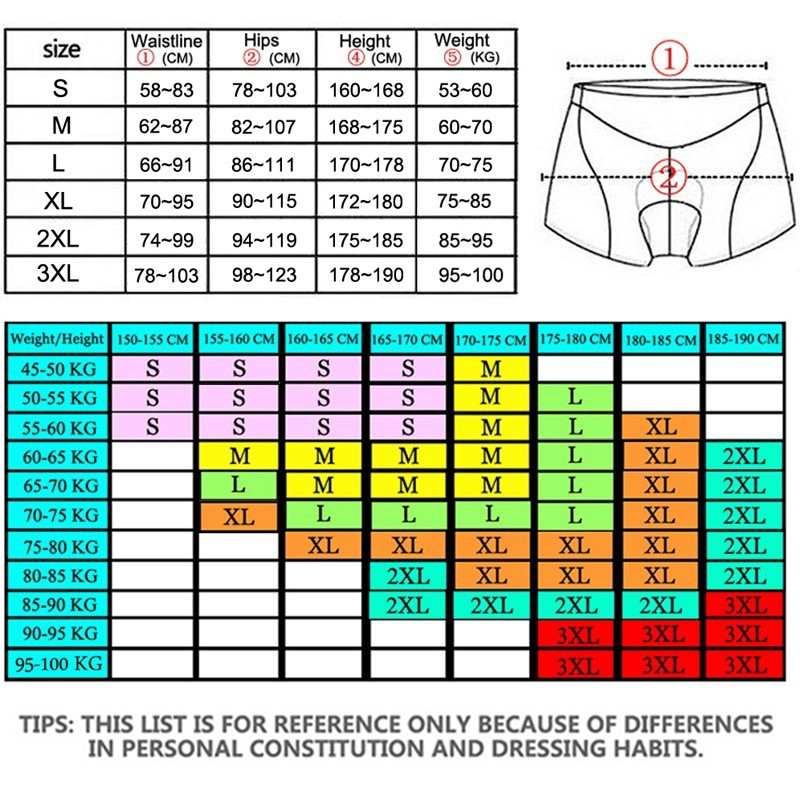 Quần Yếm Đệm Mông Đi Xe Đạp Thể Thao Nam Nữ Có Lỗ Thông Hơi 159K